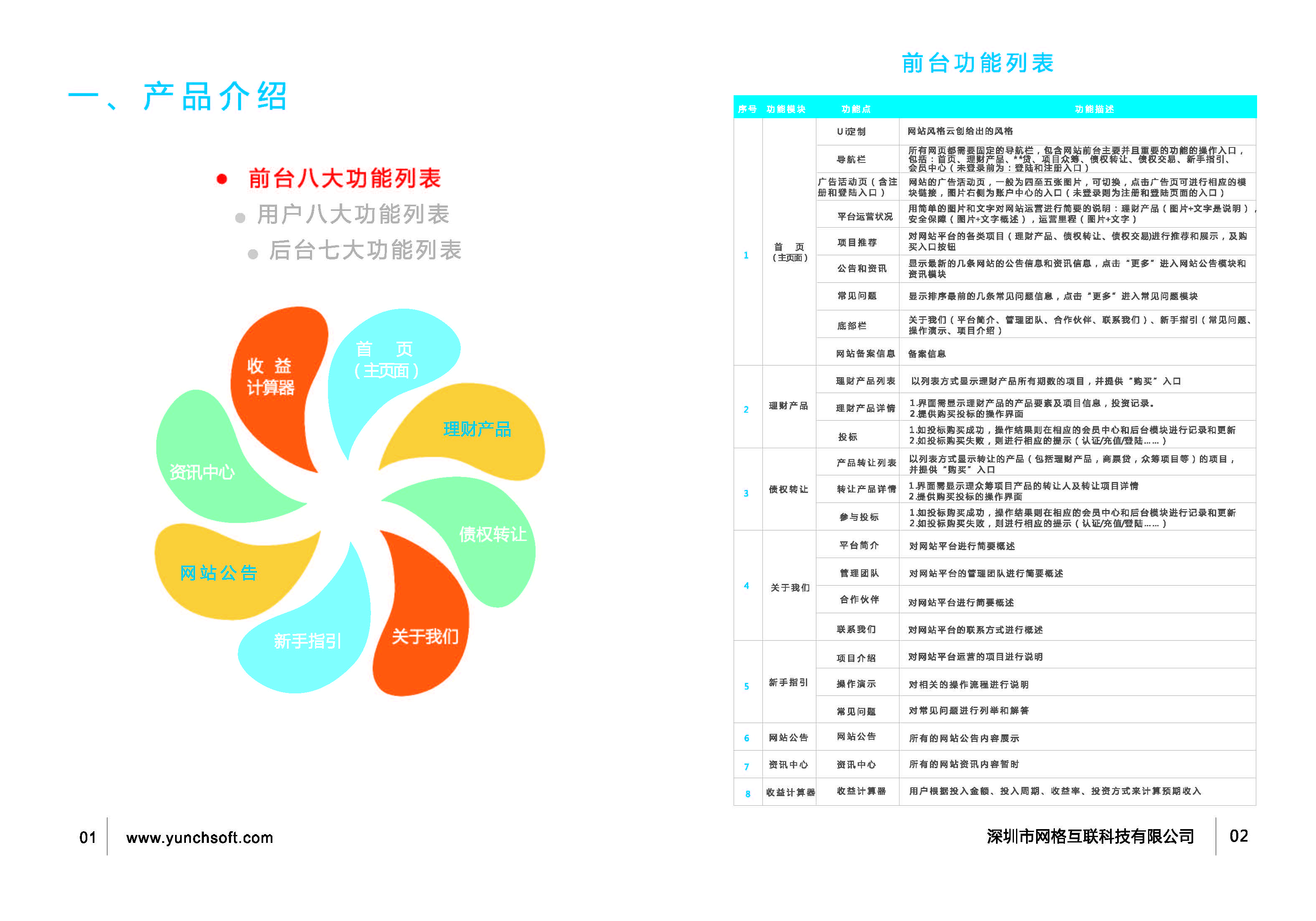 云创画册 转曲终 页面 05